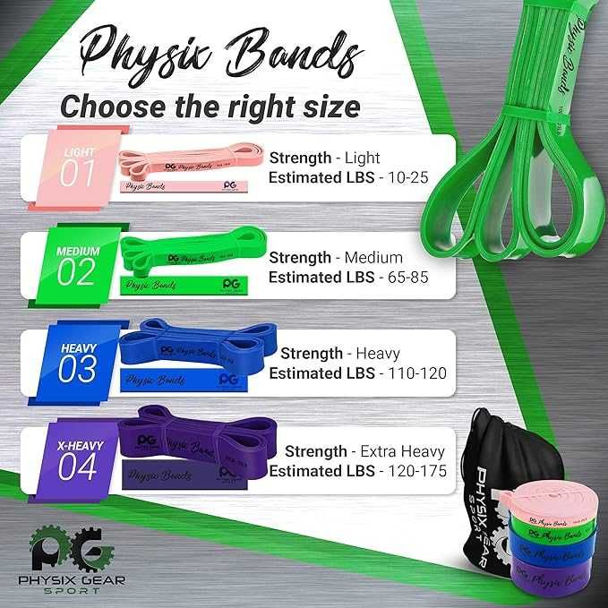 Zestaw Taśm Oporowych Zestaw 4 gum oporowych