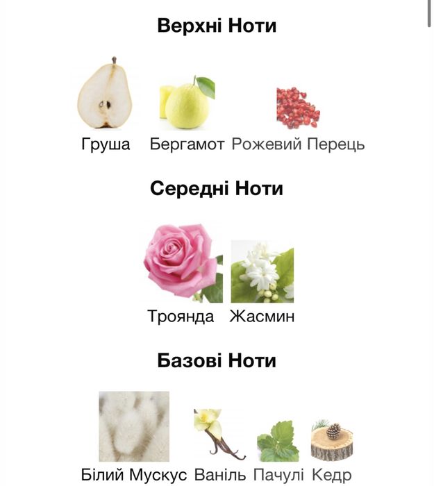 Парфумована вода Lancôme Idôle 100мл.