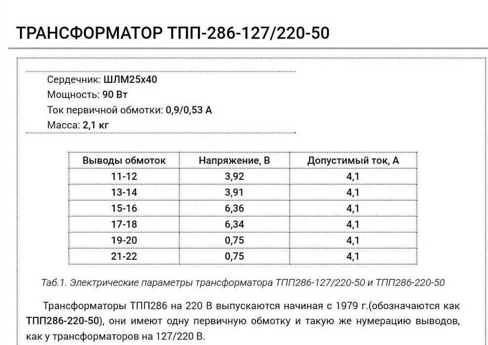 Силовой трансформатор ТПП-286У (ТПП-286-220-50).