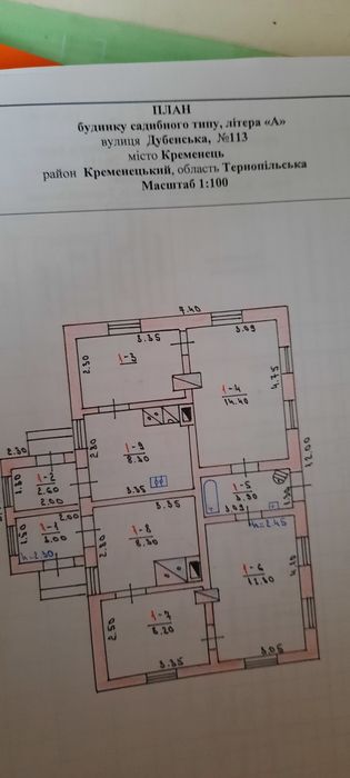 Продам приватний будинок