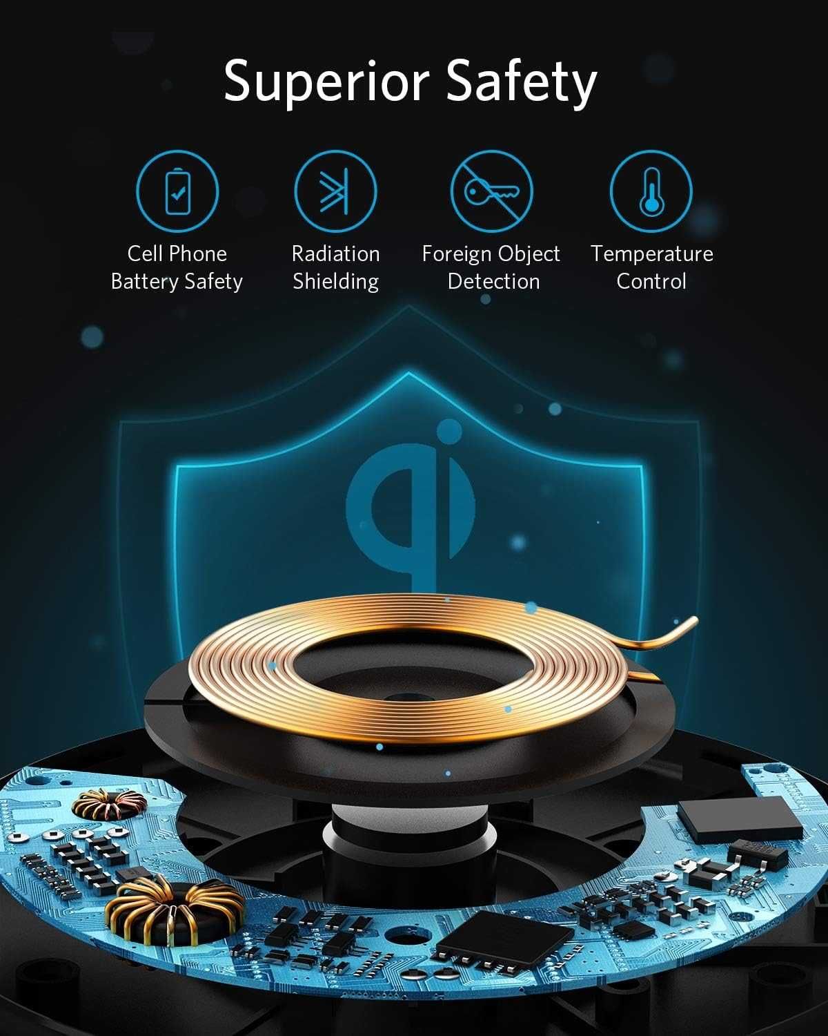 Ładowarka Indukcyjna Bezprzewodowa Anker Wireless