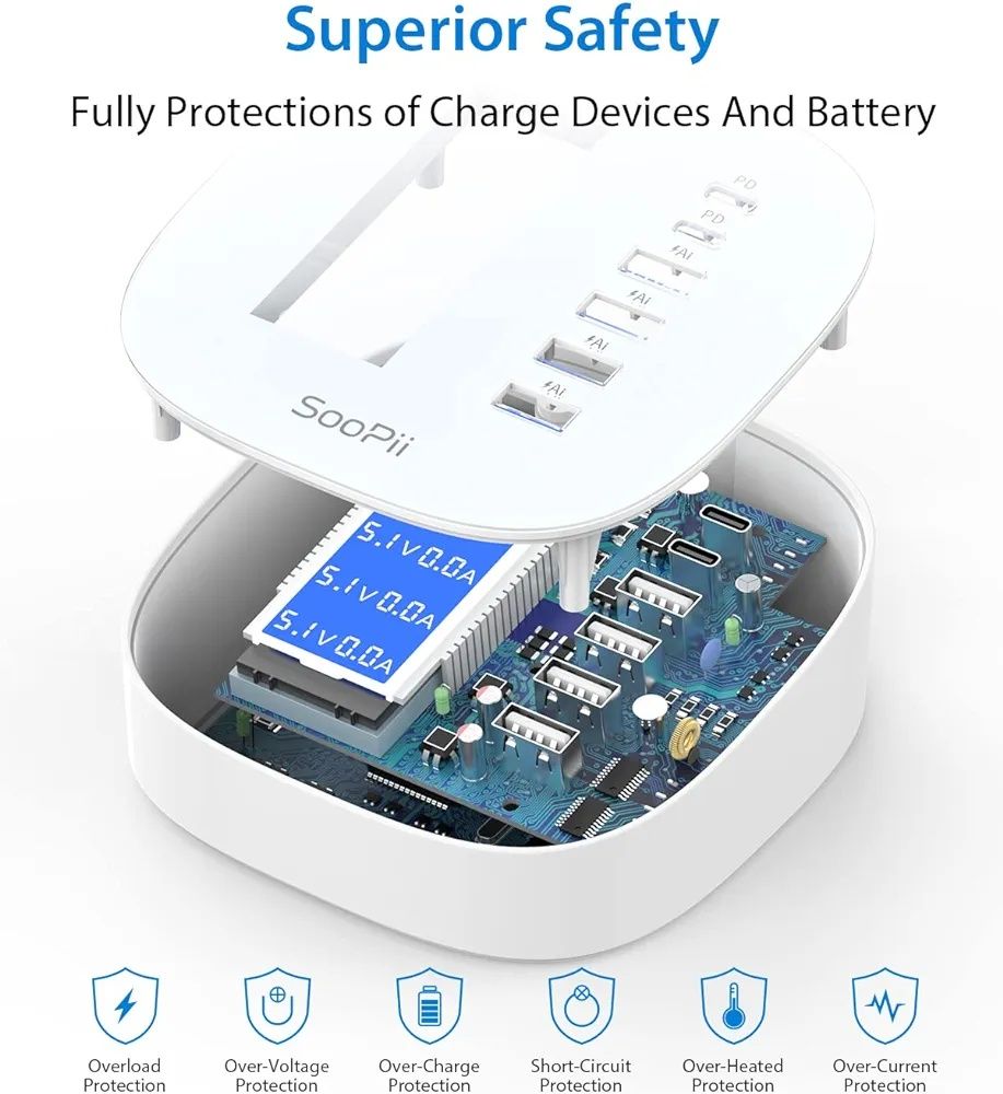 SooPii Ładowarka USB C 65 W, 6 portów USB, z ekranem LCD, stacja ładuj