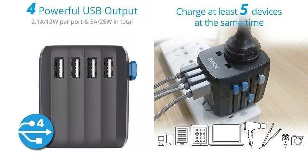 Nowy, kompaktowy adapter podróżny Zendure ZDPPA 4xUSB