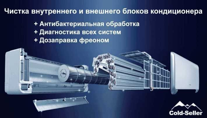 Купить кондиціонер по Україні  безкоштовна доставка Київ