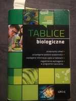 Tablice biologiczne