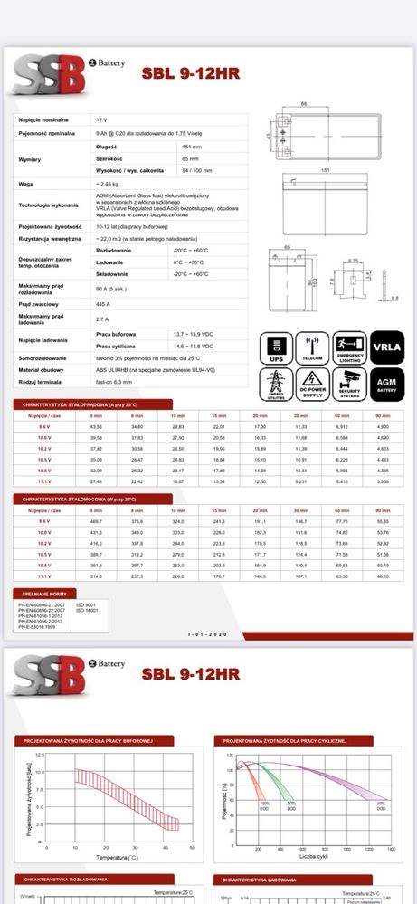 Джерело безперебійного живлення з акумуляторами GE LAN PRO 15-31 15kWa
