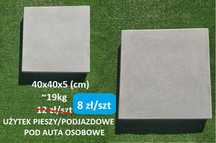 Płyty Beton Architektoniczny Różne Wzory Najtaniej Rabaty Ilościowe