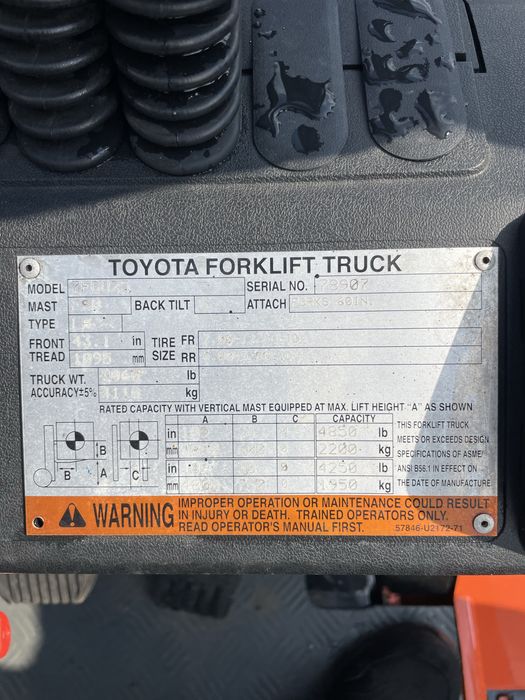 Автонавантажувач