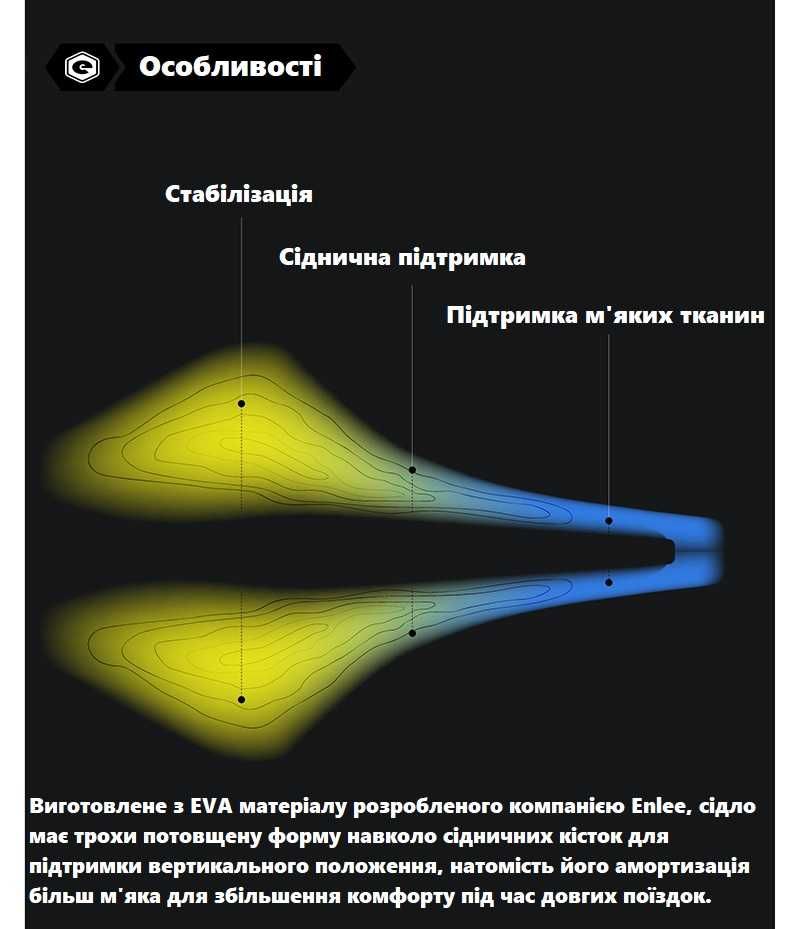 АКЦІЯ Унікальне сучасне преміум вело сидіння ENLEE Miami