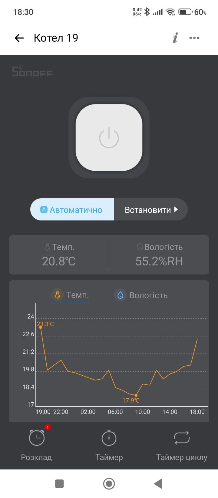 Ремонт терморегулятора  для котла, продаж встановл Тернопіль.
