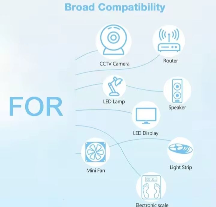 Адаптер 220v.на 24v.6a.
