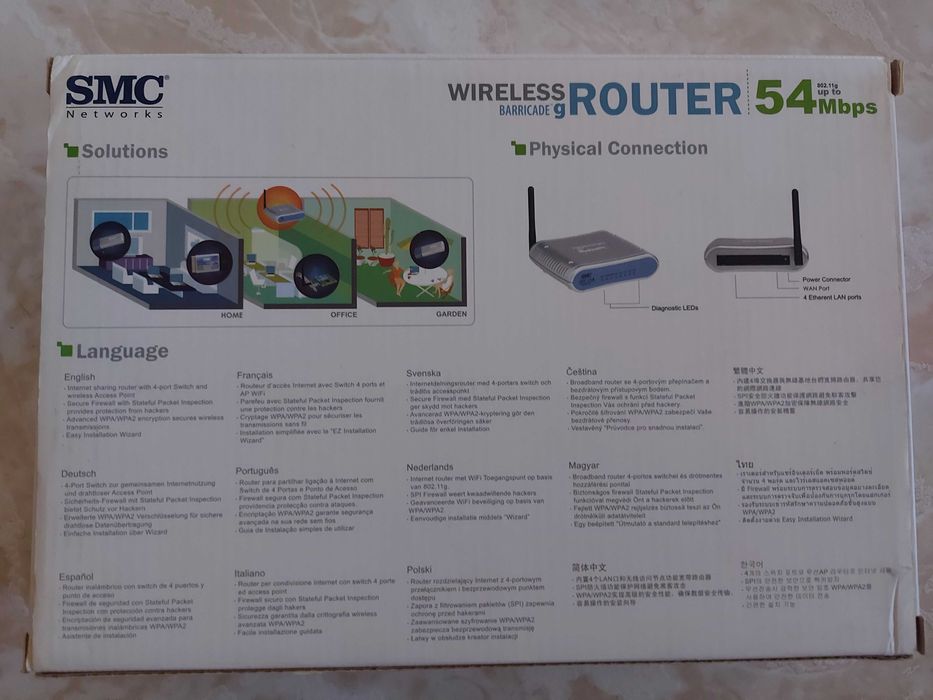 Router SMC Wireless