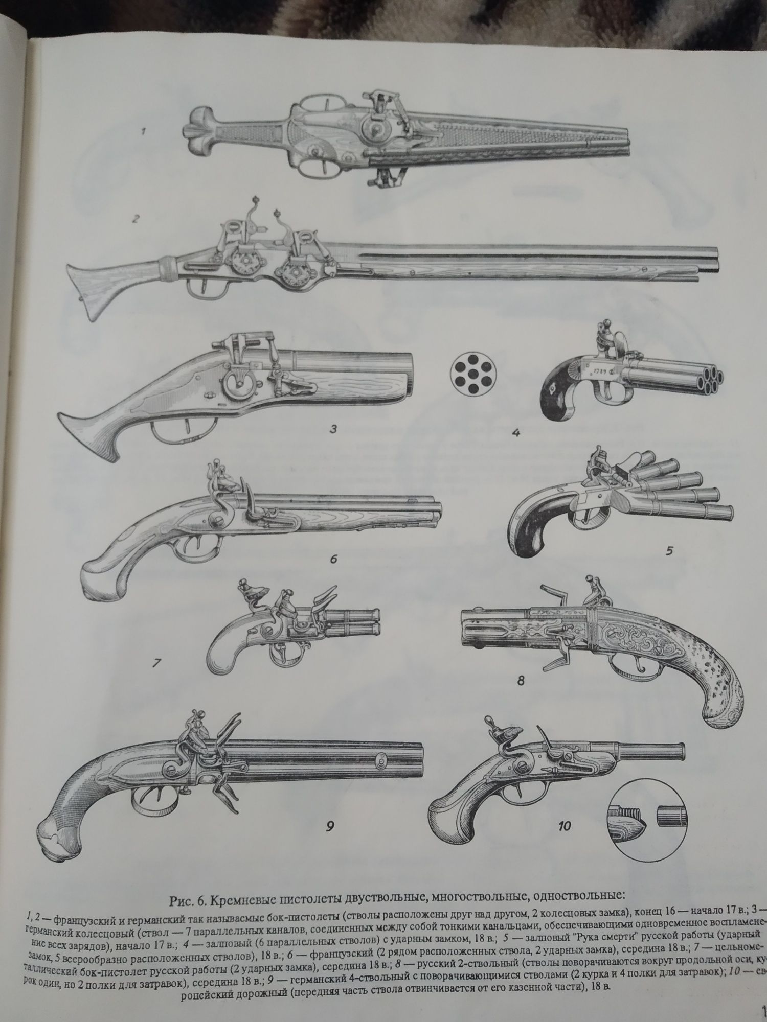 Інциклопедія зброї книга