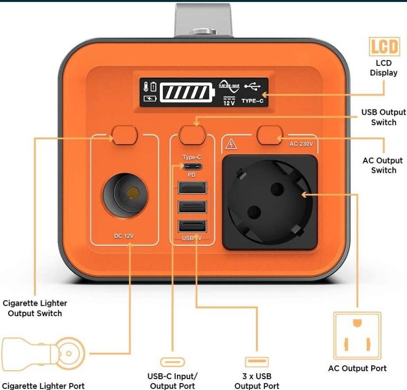 Портативна електростанція/зарядний пристрій NOVOO 230Wh / 62400mAh