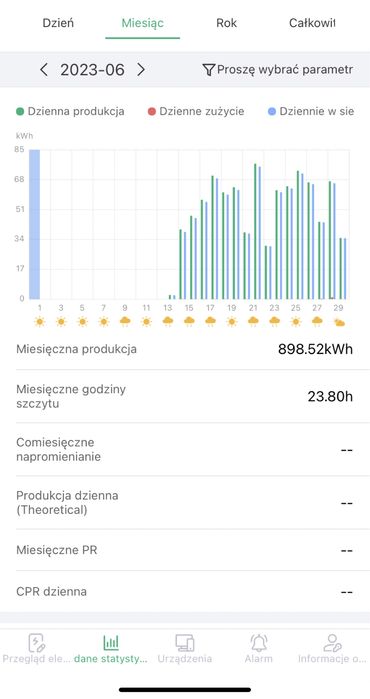 Falownik hybrydowy Sofar Solar HYD 10KTL-3PH