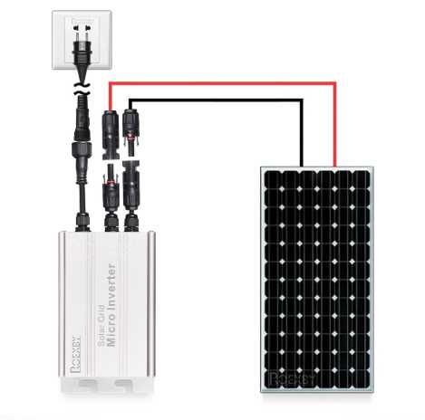 Micro inversor grid tie PV Modular Inteligente com Limitador MPPT 700W