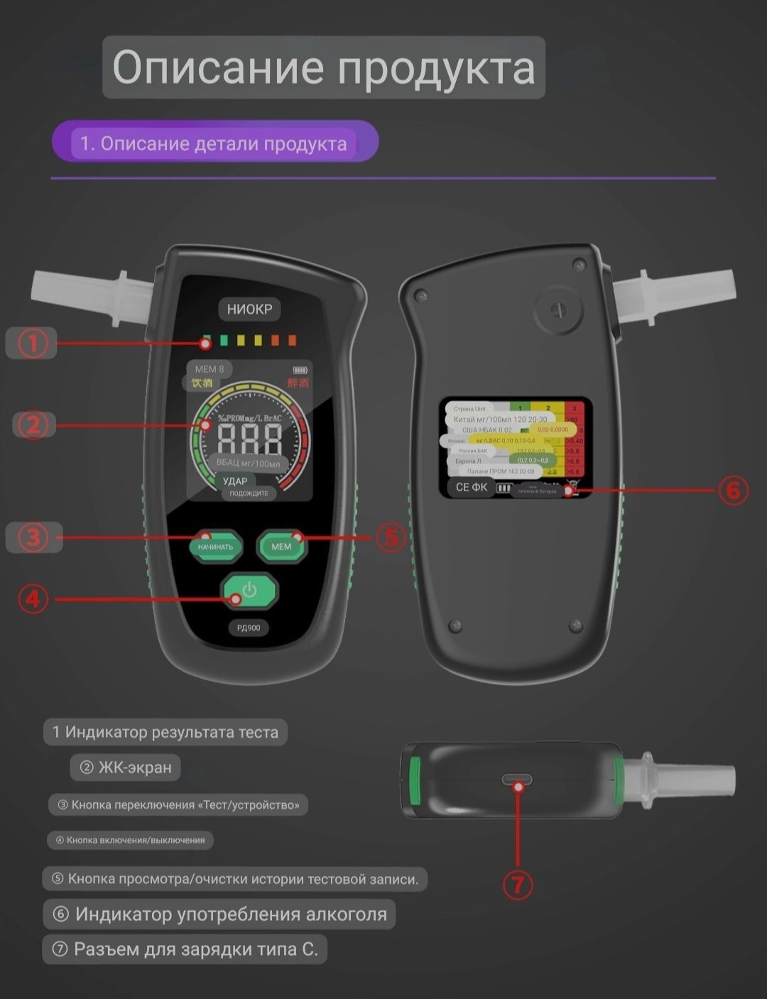 Алкотестер Новый R&D RD 900