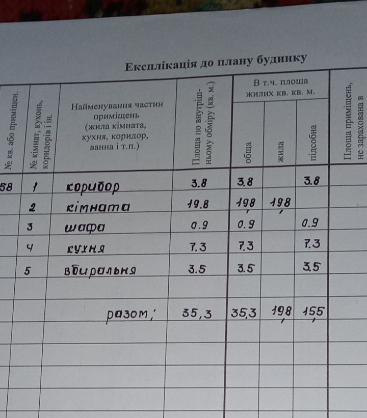 Две( 1кв+2кв) в одном тамбуре.Бизнес.