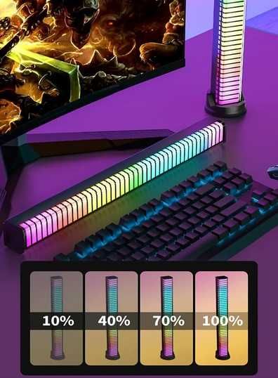 Inteligentne światła RGB LED 3D USB TYP C aplikacja deko do domu auta