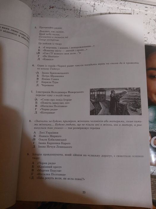 ЗнО 2022 Авраменко