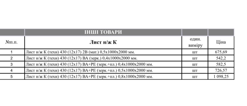 Нержавійка технічна нержавіюча сталь