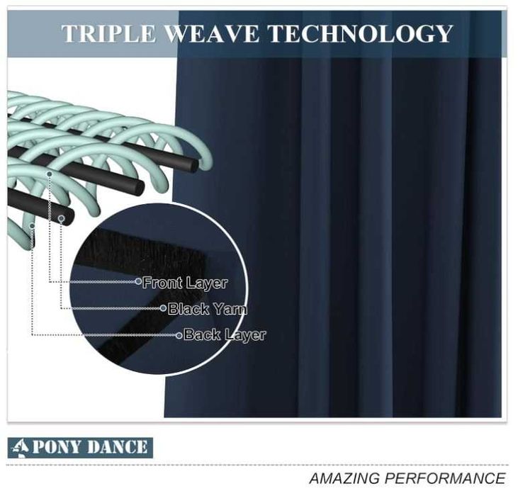 Zasłony zaciemniające, rozmiar 245x140, kolor ciemnoniebieski 2 sztuki
