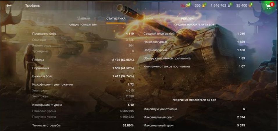 Продам аккаунт wot blitz