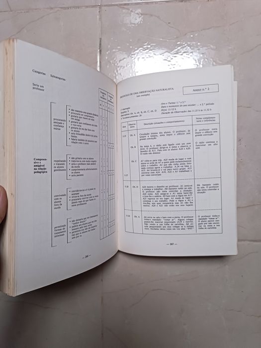 Teoria e Prática de Observação de Classes