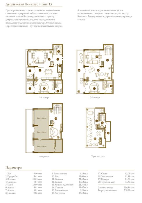 Пентхауз с терасою 337м2, Obolon Residence Супер вид Оболонский пр.26