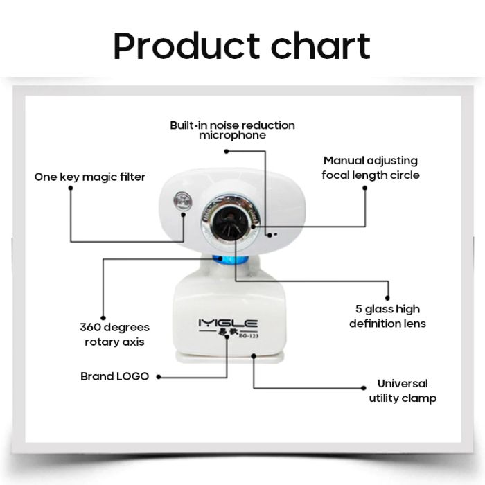 Kamera Kamerka Internetowa HD Mikrofon do Lekcji Pracy online nauki