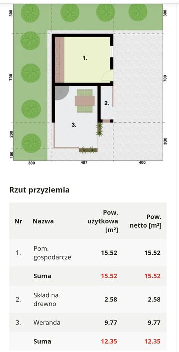 Okazja! Projekt budynku gospodarczego G326 ProArte