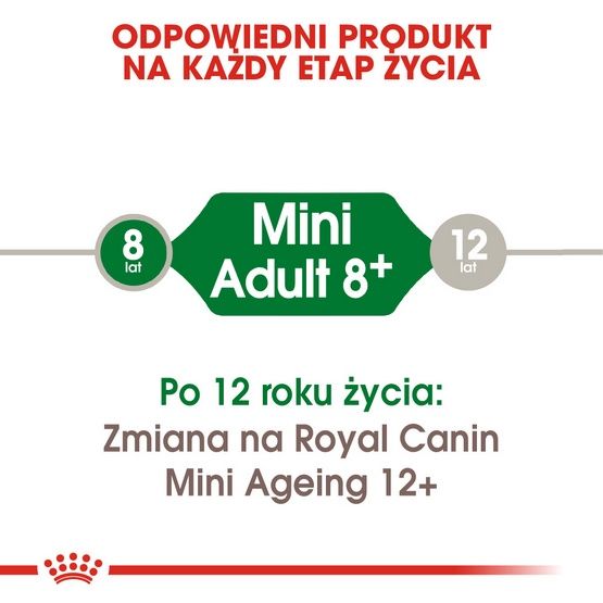 Karma opracowana dla małych psów od 8 do 12 roku życia Royal Canin 2kg