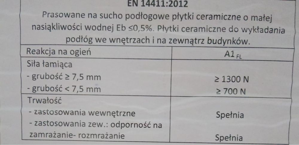 Gres szkliwiony 120x60 – biały 5,76m2– NOWY – 60zł/m2