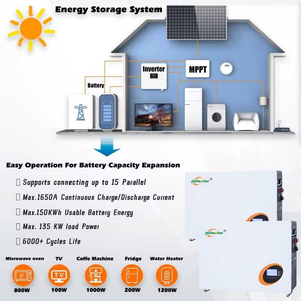 Продам аккумулятор LiFePo4 48V 200A 10кВт jsdsolar НОВЫЙ