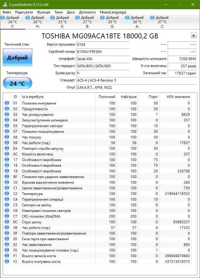 Жорсткі диски 18 TB SATA +Гарантія