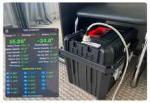 Зарядна станція для квартири, як EcoFlow DELTA Pro, Bluetti AC300+B300