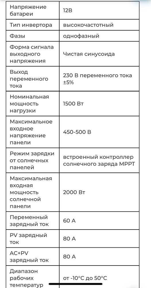 Гибридный солнечный инвертор PowMr 1500W 12V