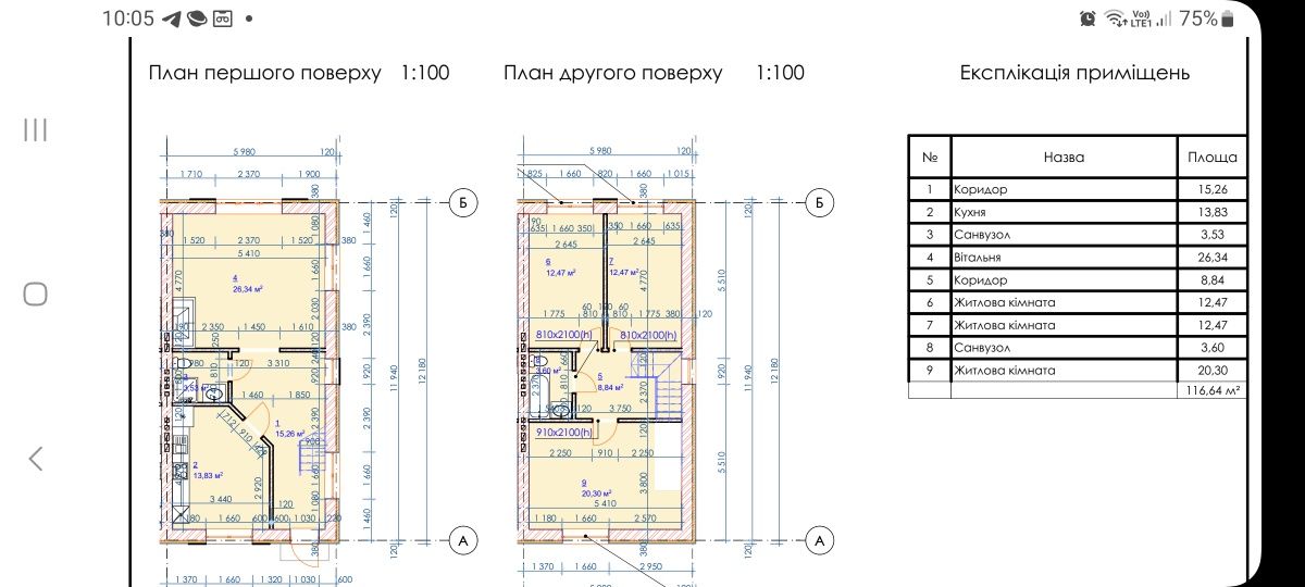 Власник м.Рівне.вул.Ягідна 8  Всі міські комунікації.