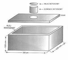 Zbiornik betonowy na szambo kanal samochodowy deszczowka piwniczka