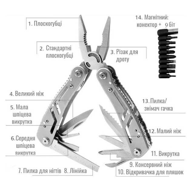 Багатофункціональний інструмент Мультитул плоскогубці викрутка в чохлі