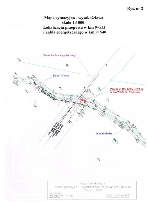 Operat wodnoprawny, pozwolenie wodnoprawne, projekt budowlany