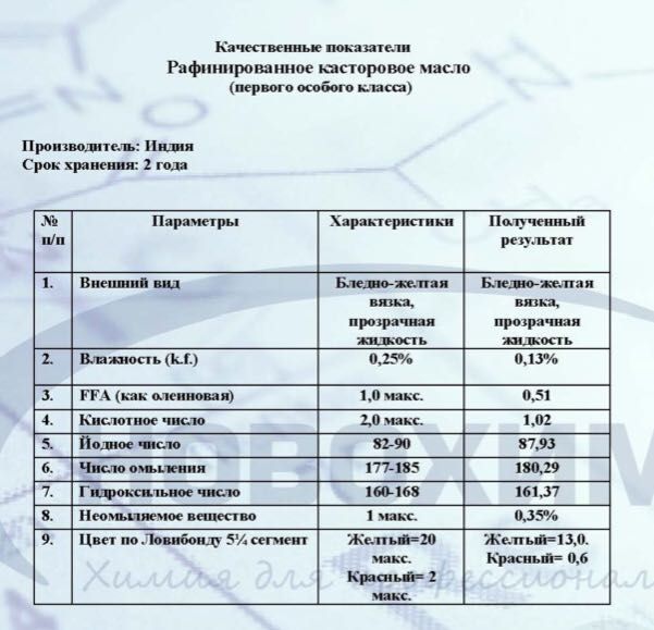 Касторовое масло   пр.  Индия