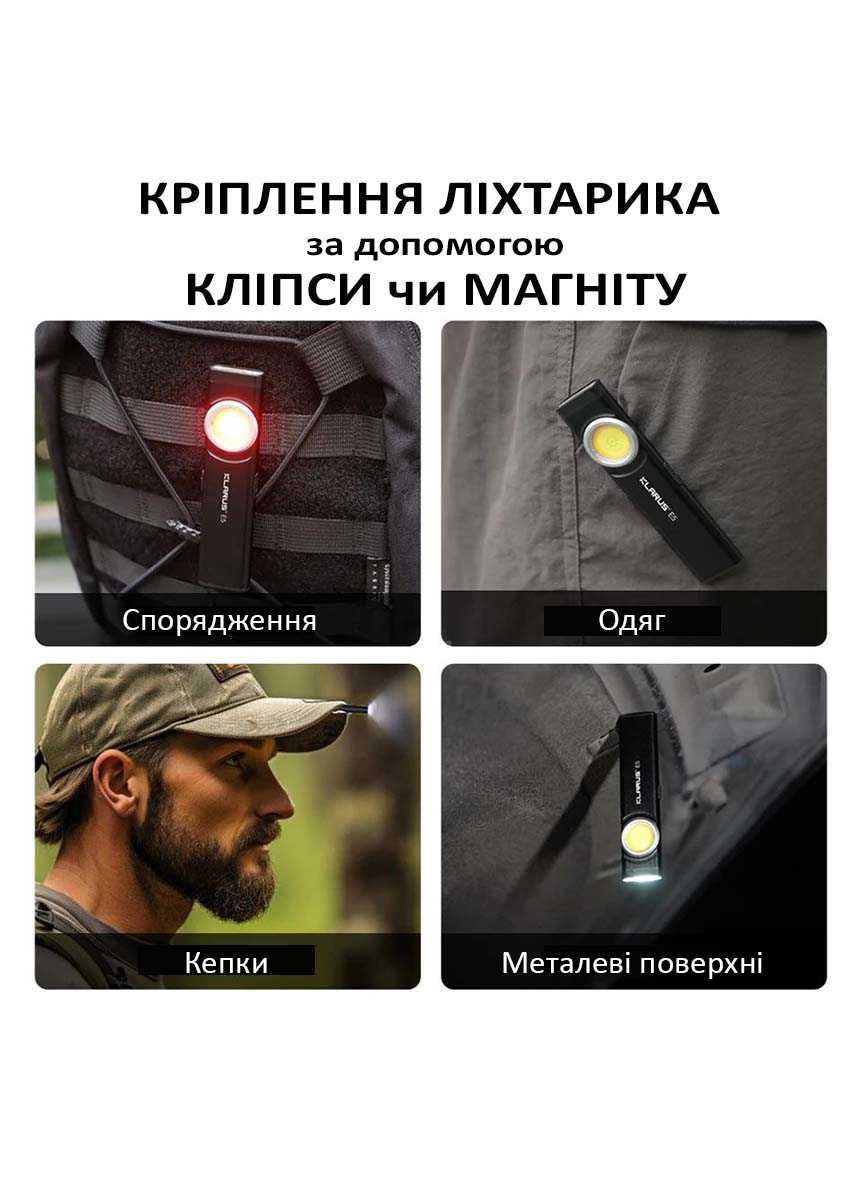 Тактический EDC фонарик Карманный фонарь на магните и клипсе Klarus E5