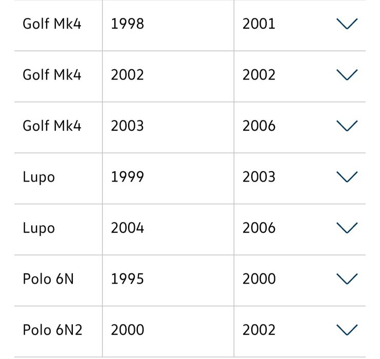 Emblema VW Golf MK4 Polo Lupo