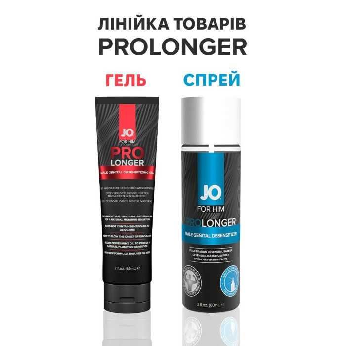 Спрей пролонгатор для мужчин / Спрей пролонгатор для чоловіків