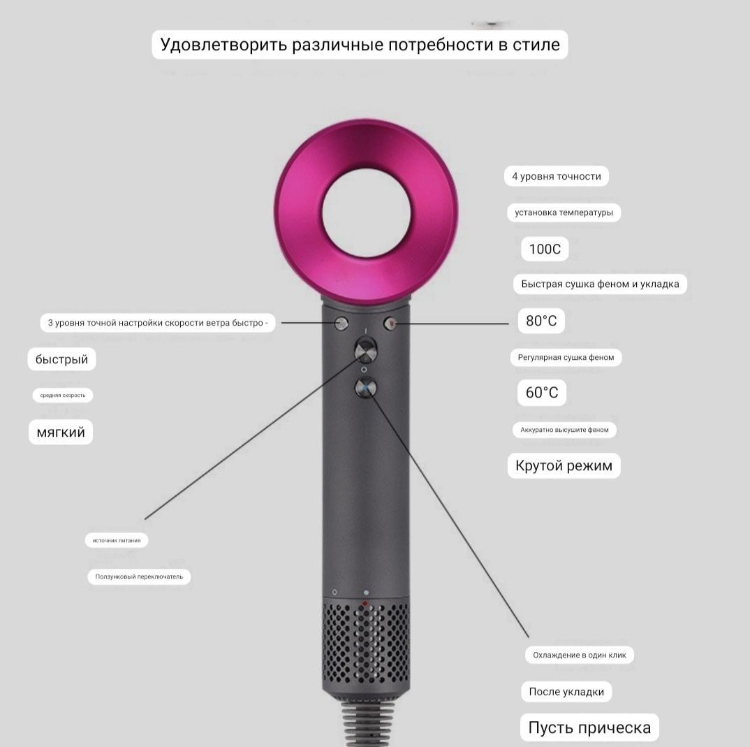 Фен Dyson! Супер новинка !