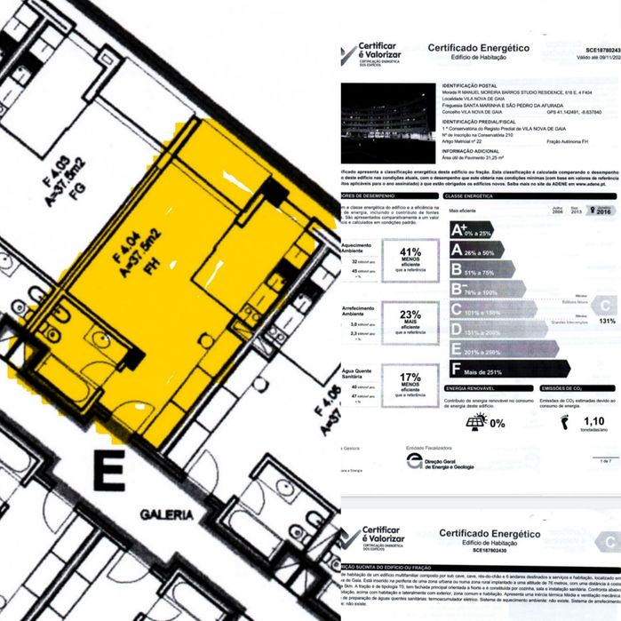 ApartamentoT0 StudioResidence-Arrábida Shopping-Vista Porto e Mar