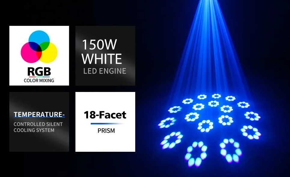 Nowa ruchoma glowa LED 150W – PRISM, GOBO, DMX512, Gwarancja Faktura