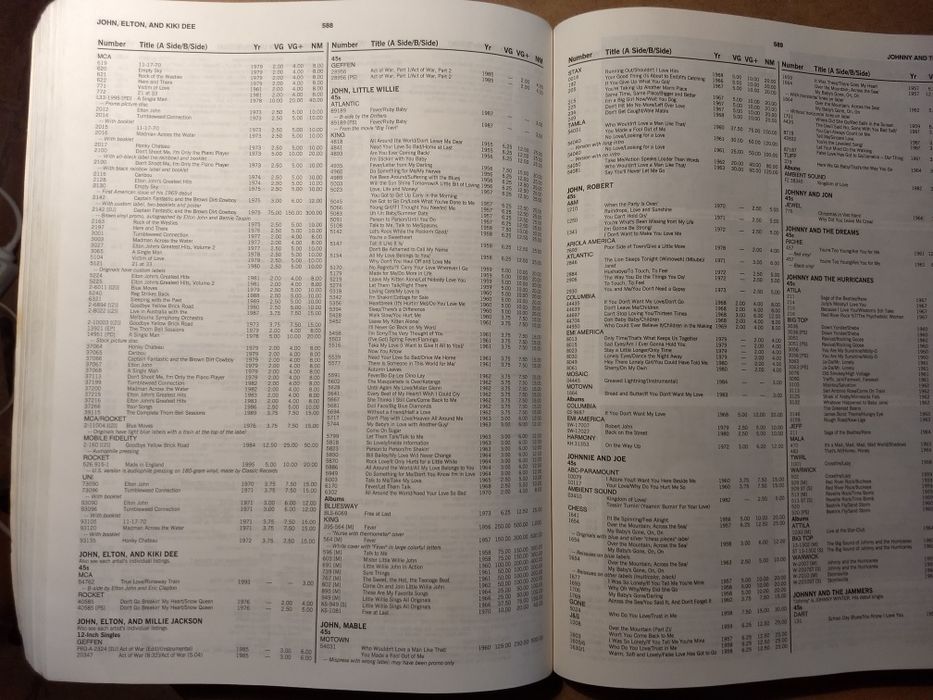 American Records (Anos 50 até 70) - Goldmine Vinyl price guide