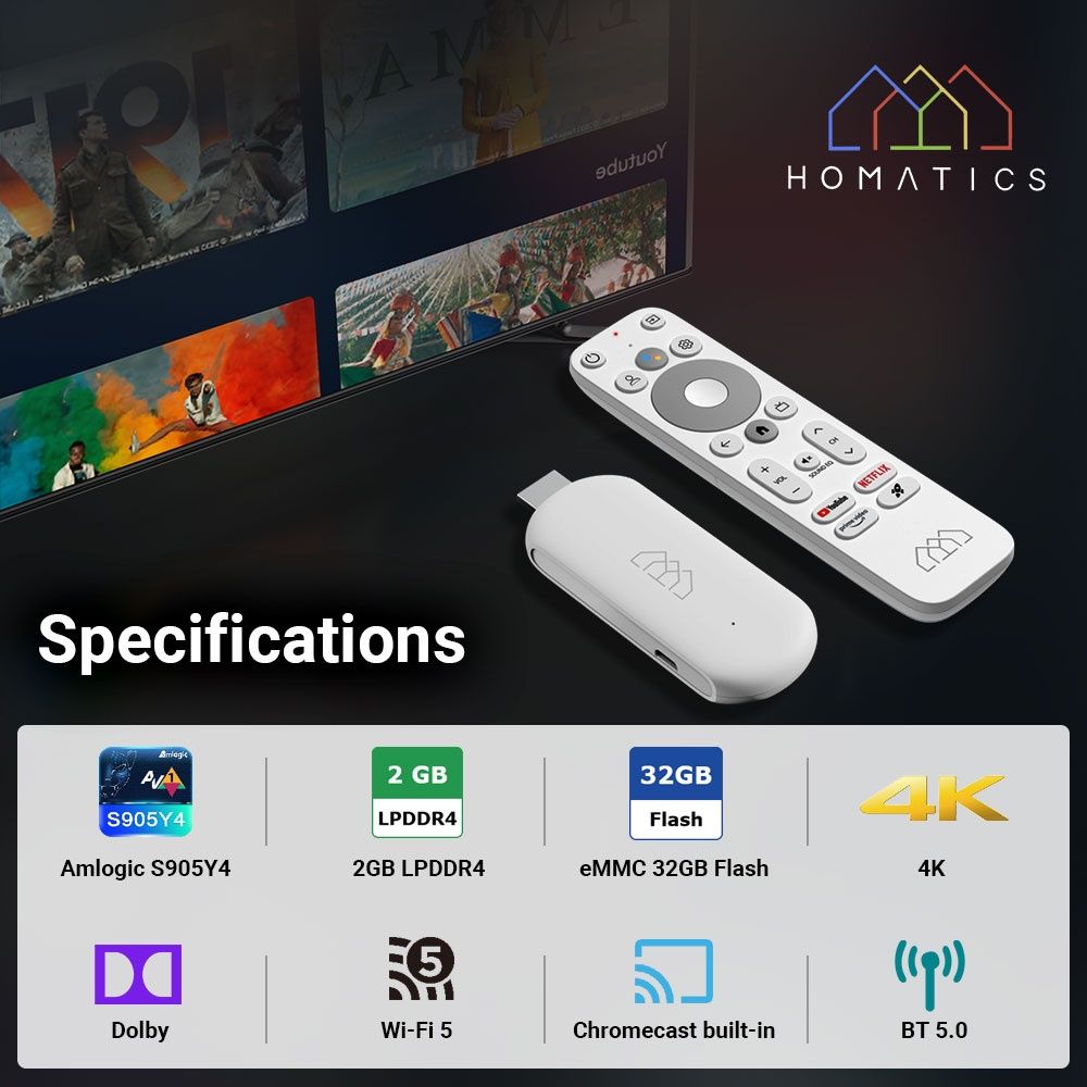 HOMATICS 4K TV Stick 2/32Gb Amlogic S905Y4 NETFLIX Smart TV Box